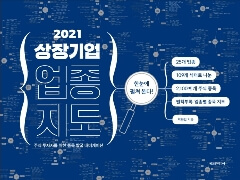 인터넷 도서 사이트 순위 Best 3 상장기업업종지도_240x180