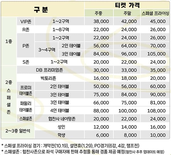 원주 DB 프로미 티켓_03